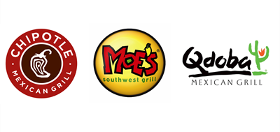 Which southwest grill reigns supreme?