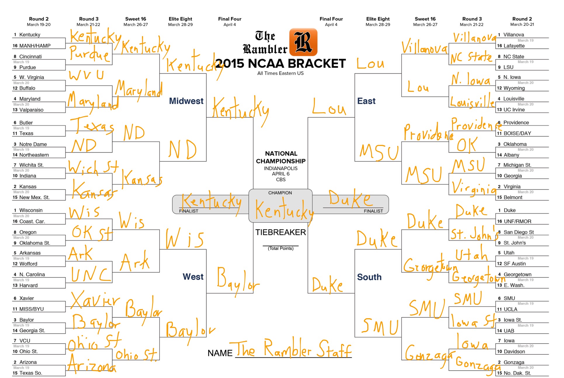 TheRamblerStaff2015bracket 