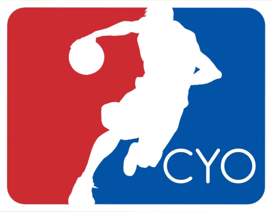 2019+CYO+Basketball+Preview+and+Predictions