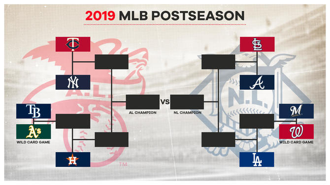 2019 MLB 1st Round Playoff Predictions