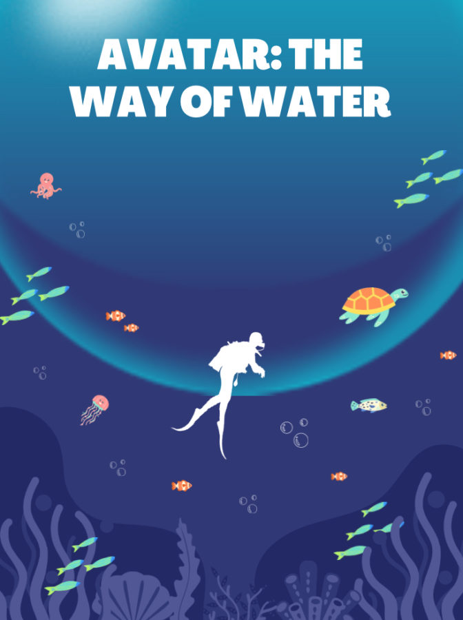 Avatar%3A+The+Way+of+Water+Review