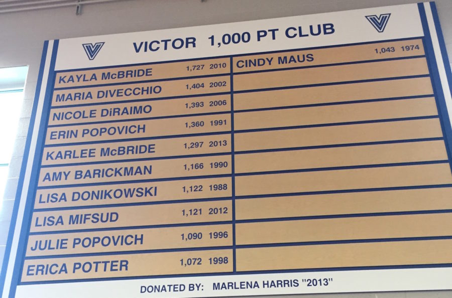 PVEC 1,000-point board missing names from Villas past