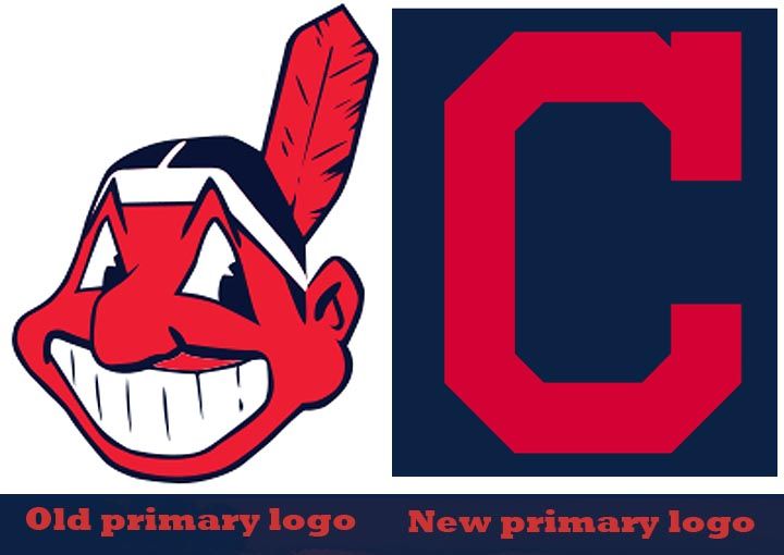 Cleveland Indians set to get rid of longtime logo “Chief Wahoo”